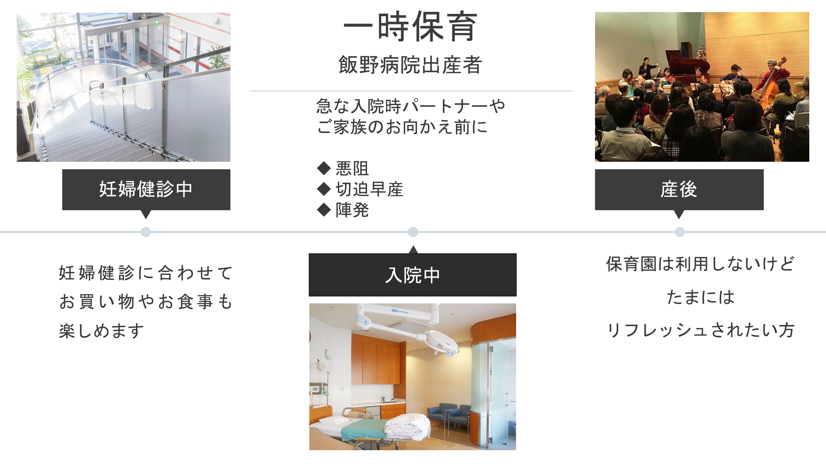 一時保育
飯野病院出産者

「妊娠検査中」
妊娠検診に合わせてお買い物やお食事も楽しめます

「入院中」
急な入院時パートナーやご家族のお迎え前に
◆悪祖
◆切迫早産
◆陣発

「産後」
保育園は利用したいけど、たまにはリフレッシュされたい方